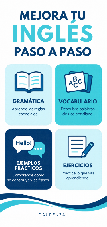 Inglés desde cero: guía práctica para aprender paso a paso.